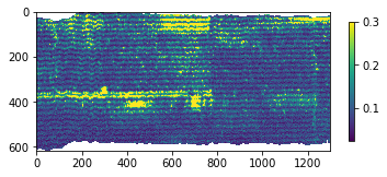 _images/ratio_r_nir.png