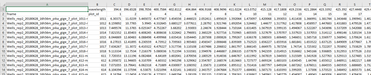 _images/spectra_to_csv.png