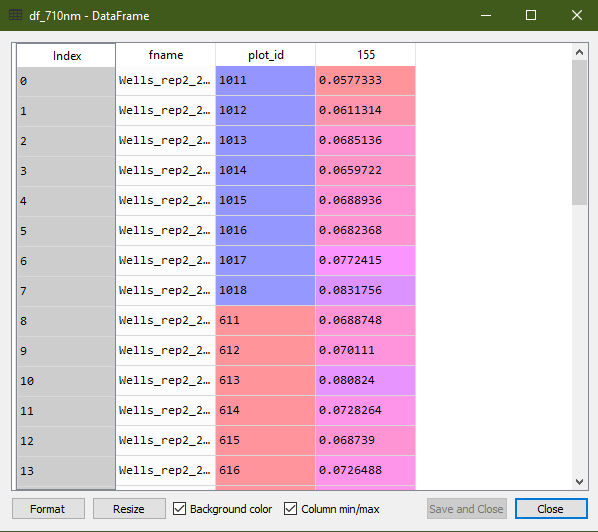 _images/spectra_to_df_710nm.png