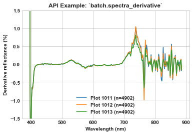 _images/tutorial_batch_40_1.png