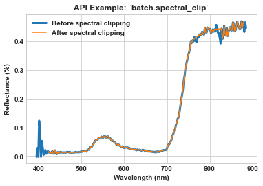 _images/tutorial_batch_63_1.png