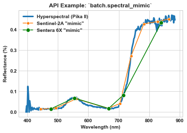 _images/tutorial_batch_71_2.png