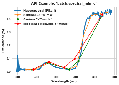 _images/tutorial_batch_73_2.png
