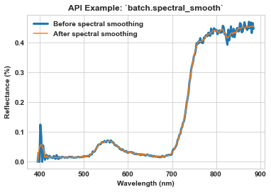 _images/tutorial_batch_85_1.png