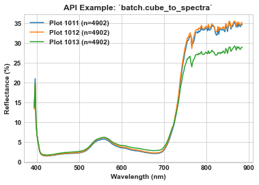 _images/tutorial_batch_9_1.png
