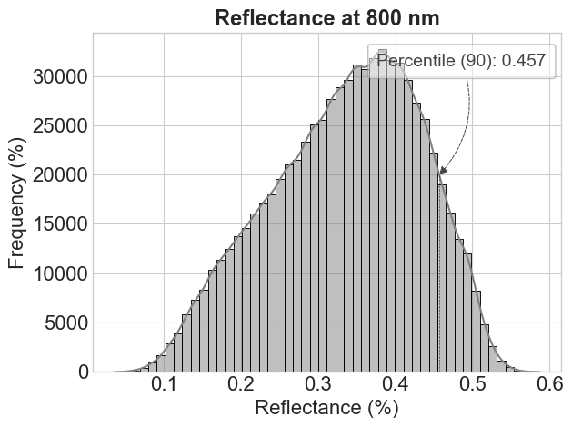 _images/tutorial_hstools_100_0.png