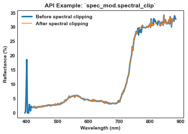 _images/tutorial_spec_mod_21_1.png