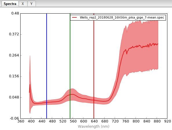 _images/write_spec.png